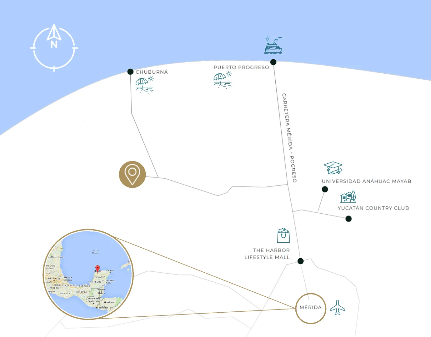 Mapa de Ubicación KawoQ